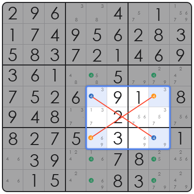 blank printable sudoku